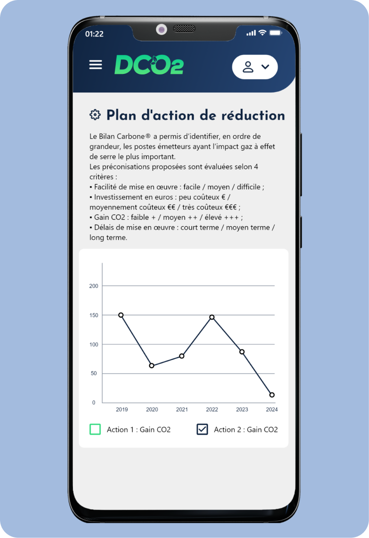 Image du backoffice administrateur